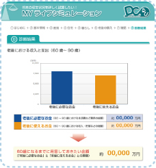MYライフシミュレーション