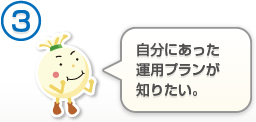 （3）自分にあった 運用プランが 知りたい。