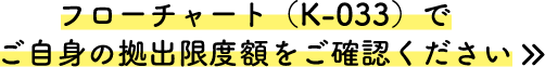フローチャート（K-033）でご自身の拠出限度額をご確認ください